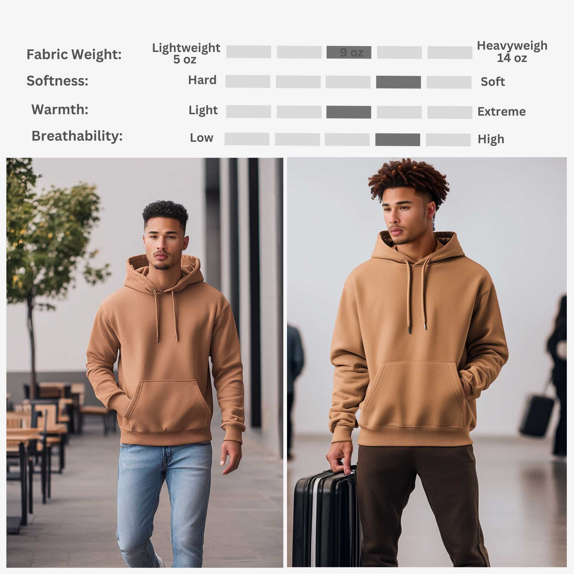 Fleece Hoodie for Men | Classic Essentials | Cozy & Stylish